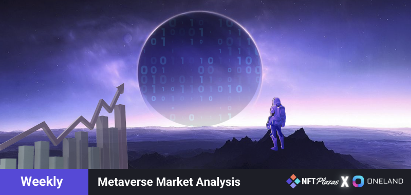 OneLand Metaverse Market Analysis: Nov 20 – 26